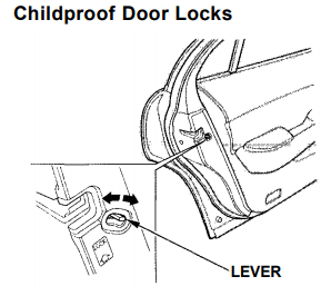 Honda Childproof Door Locks