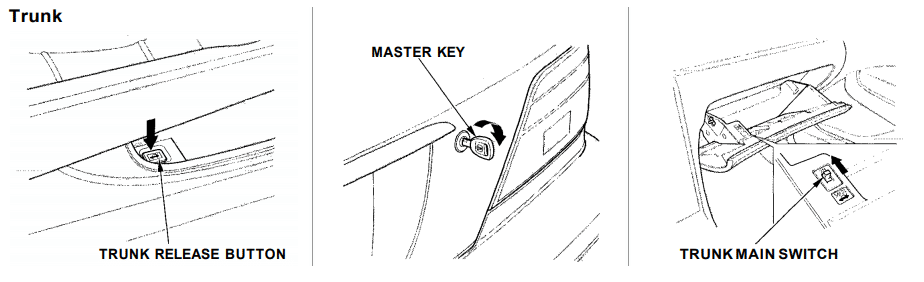 Trunk Release Button | Master Key | Trunk Main Switch